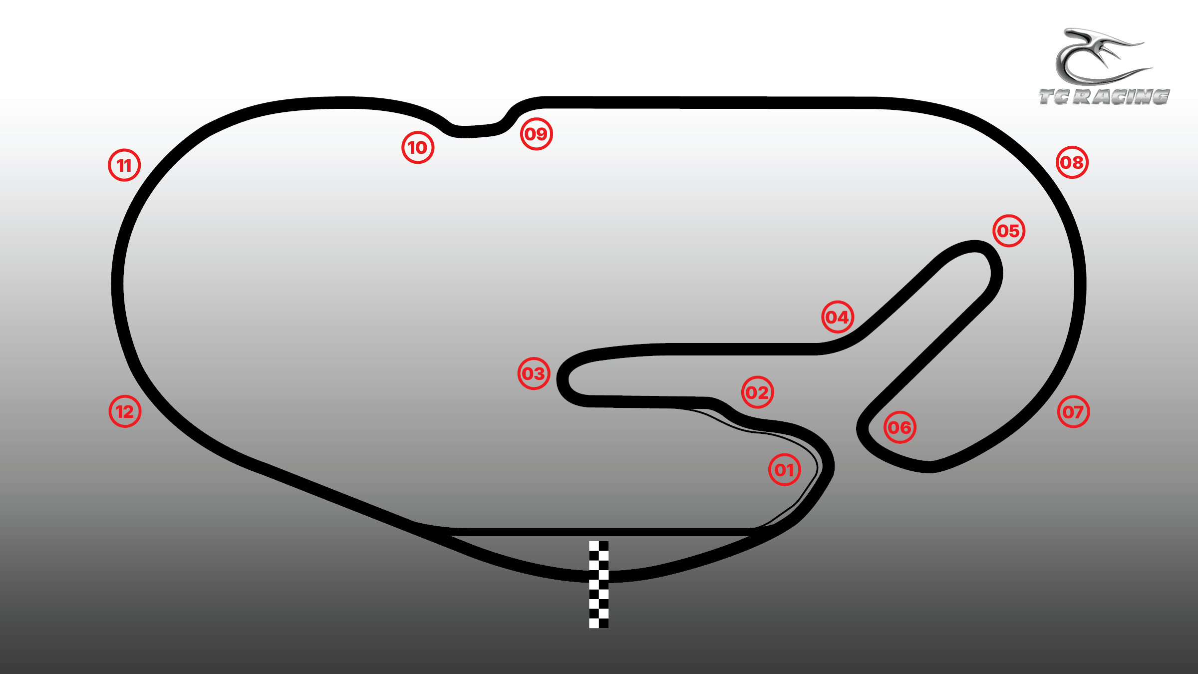 Track map of Daytona International Speedway