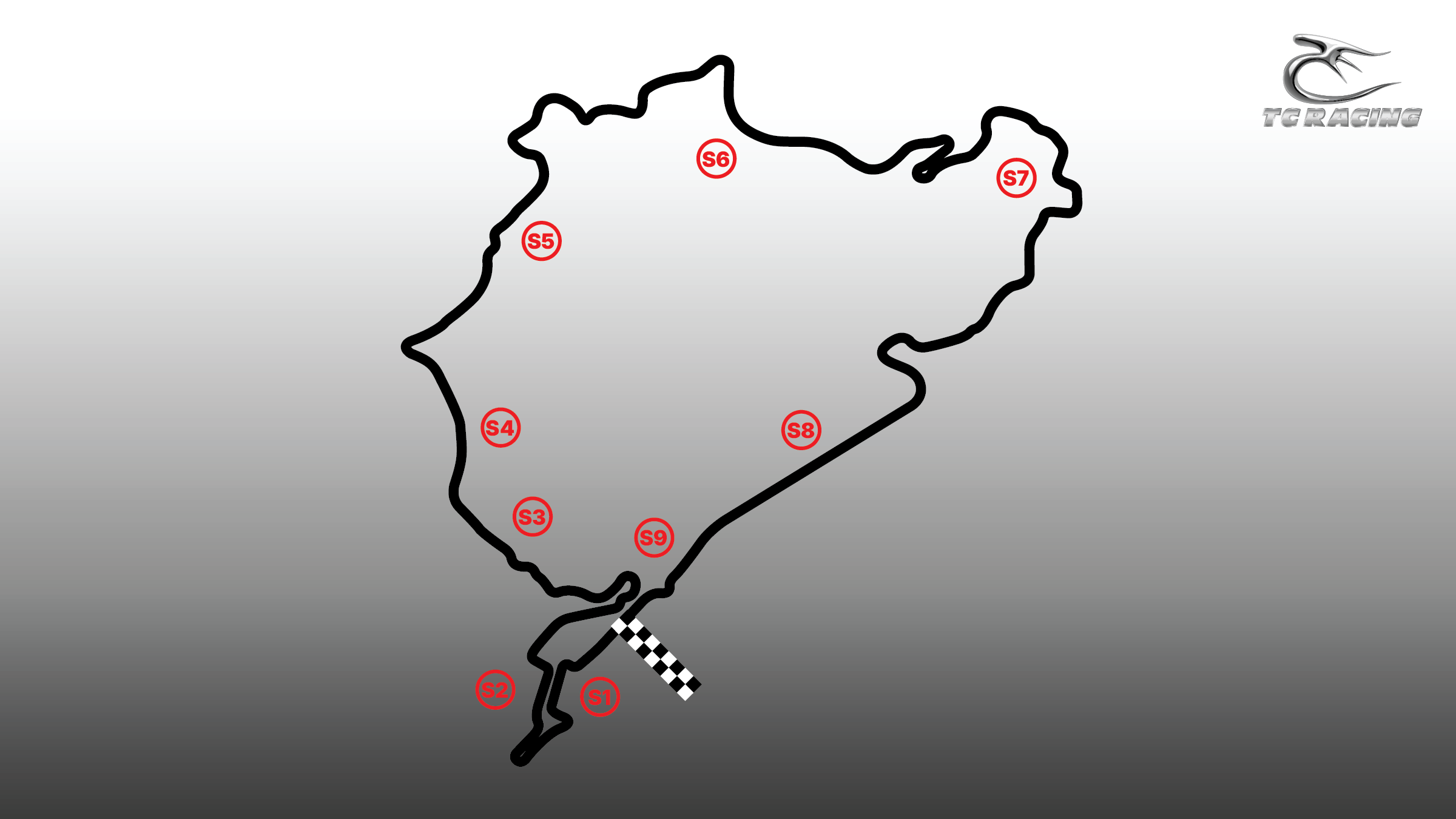 Track map of Nürburgring